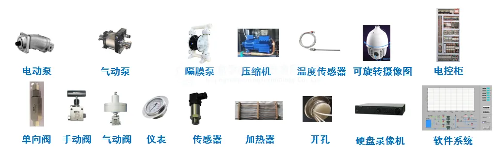温压循环测试系统