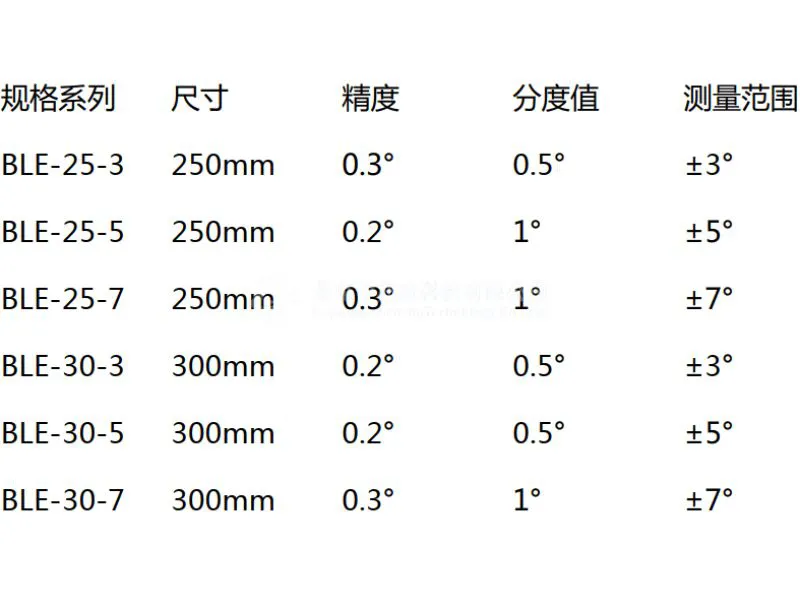 水下应用牛眼 水深300-1500M